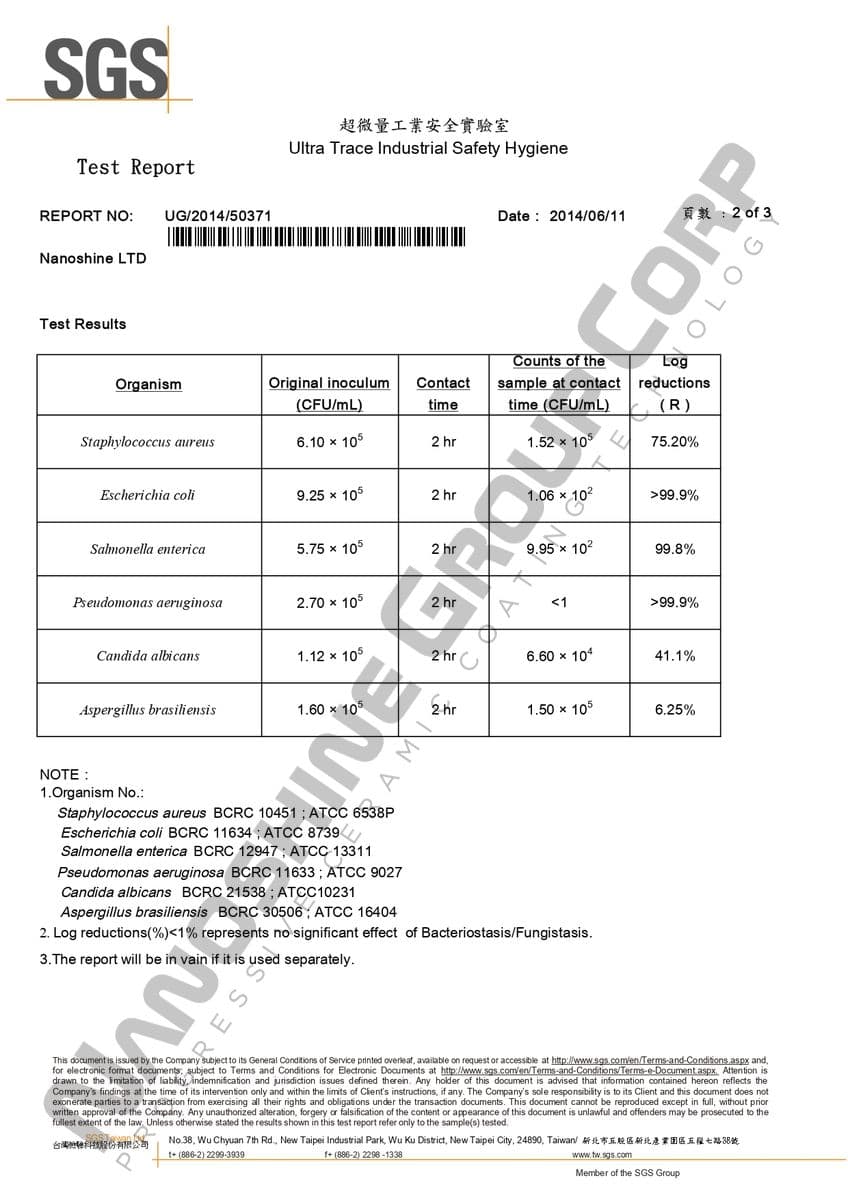 Certificate 2
