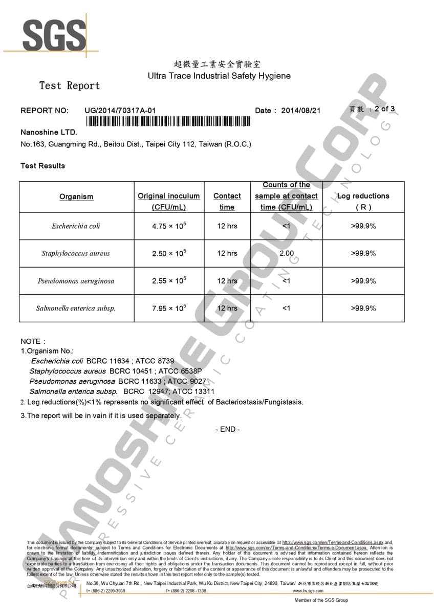 Certificate 5