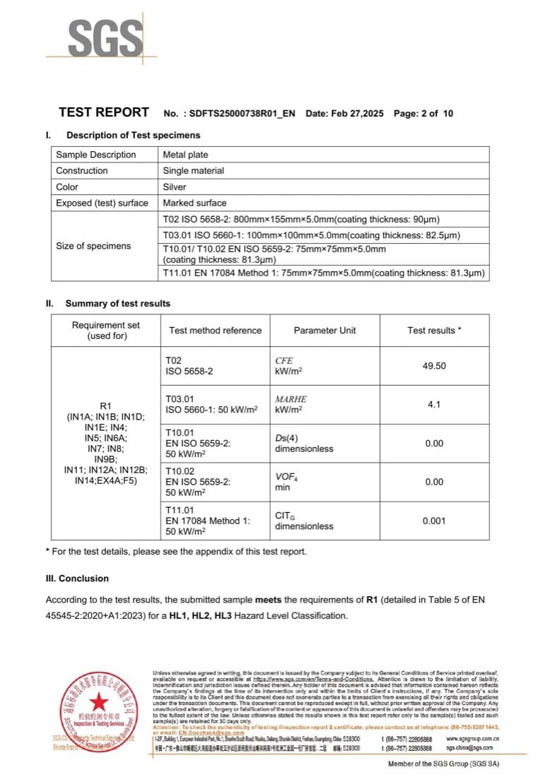 Certificate 2