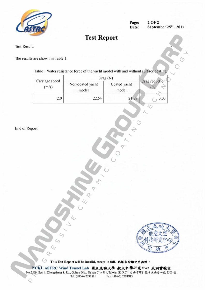 Certificate 2