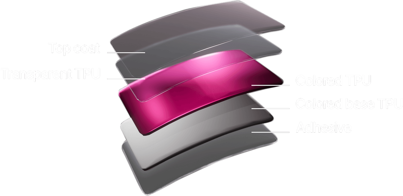 SHIFT technology layers